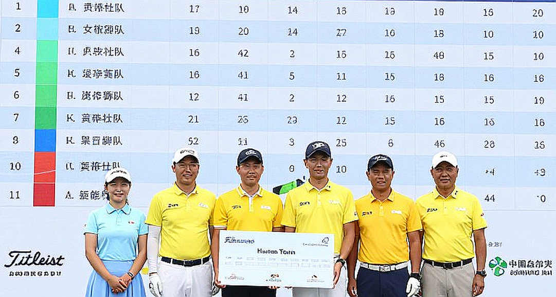 Cây gậy gỗ 3 chưa có tên của Titleist và tuần lễ lặng lẽ của Michael Brennan